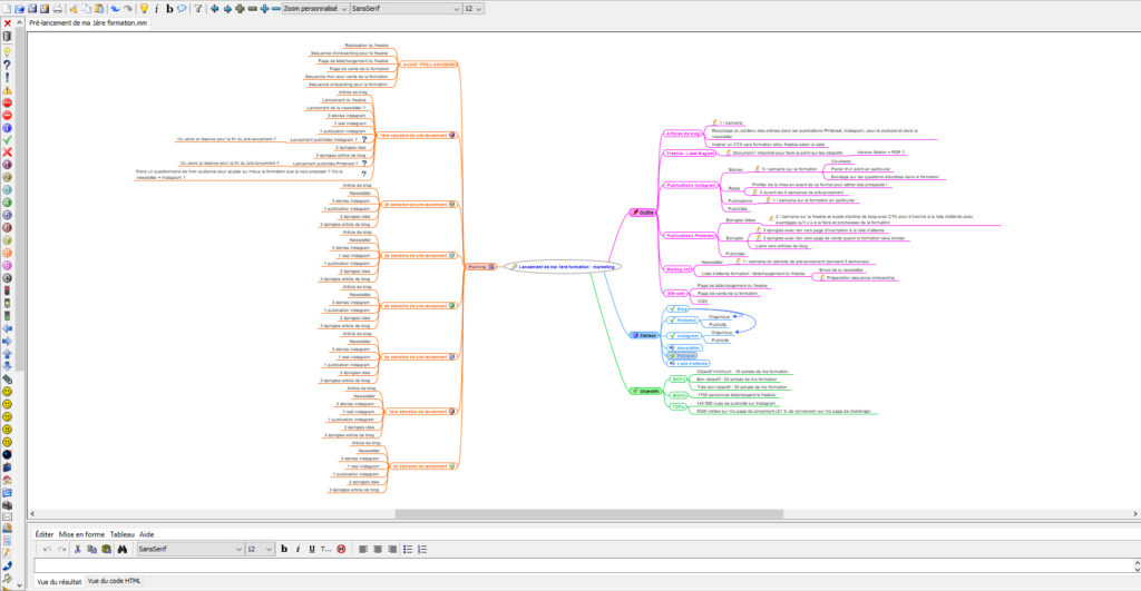 Carte mentale de mon pré-lancement de formation, créée avec le logiciel FreeMind